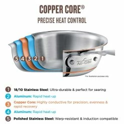 All-Clad Copper Core Fry Pan -Knives Popular Store all clad copper core fry pan 202230 0283 all clad copper core 10 piece cookware set z
