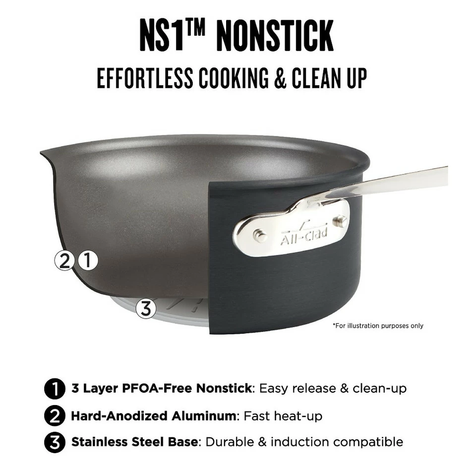 All-Clad NS1 Nonstick Induction Fry Pan, Set of 2 12 All-Clad NS1 Nonstick Induction Fry Pan, Set of 2 - Image 12
